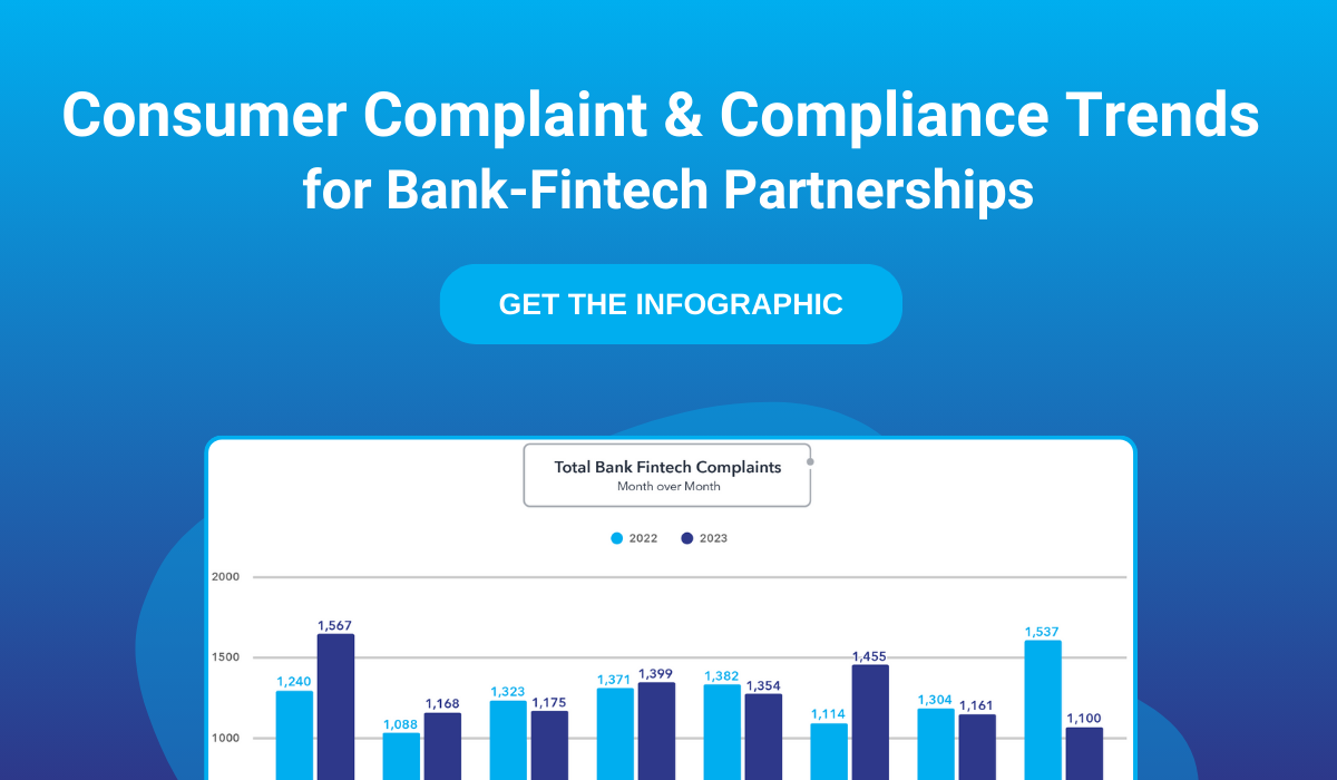 Consumer Complaint And Compliance Trends For Bank Fintech Partnerships