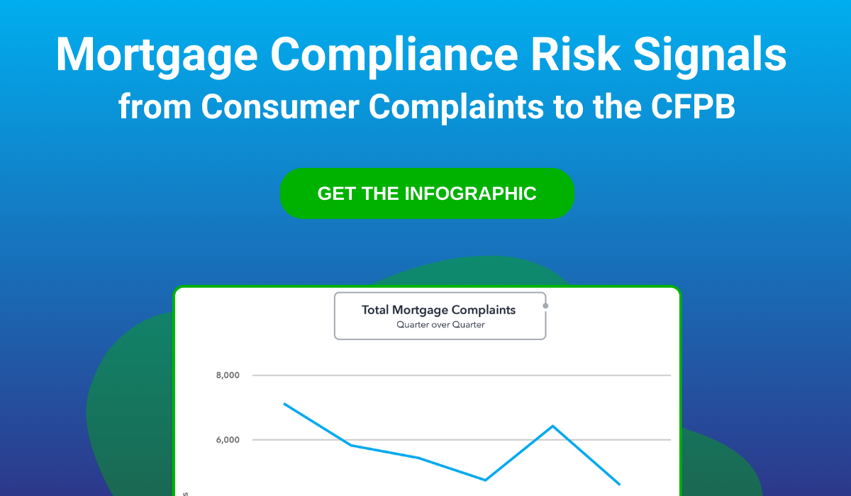 Consumer Complaint And Compliance Trends For The Mortgage Industry